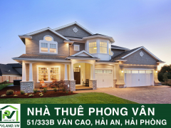 Cho thuê nhà mặt đường Tôn Đức Thắng